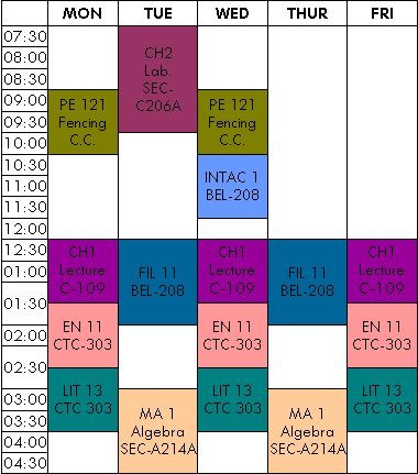 coco's sched :]