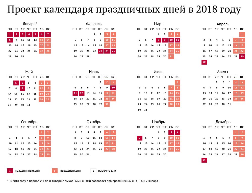 Праздничные дни 20010 Праздничные дни 20010