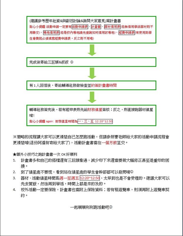 呈交計畫書之小小訣竅好順利 97d2662689b0df10e644c3b5d929e3b4