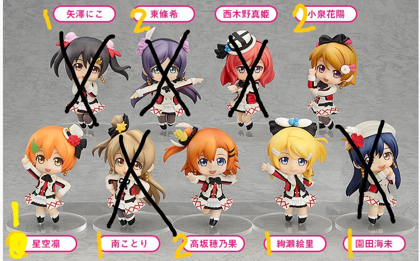 ねんどろいどぷち ラブライブ！ それは僕たちの奇跡Ver. ノーマル全9種+シ…