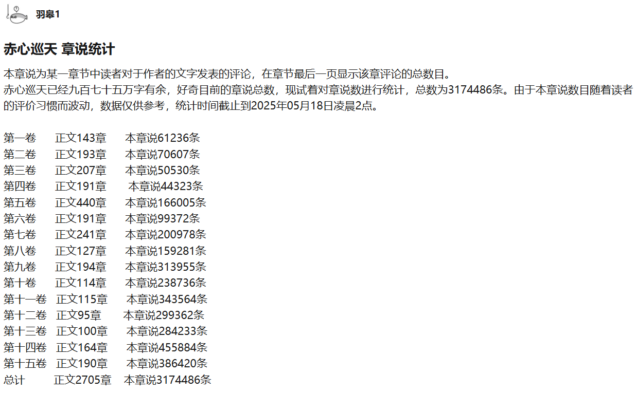 [實況] 赤心巡天 第192章 奈天下何