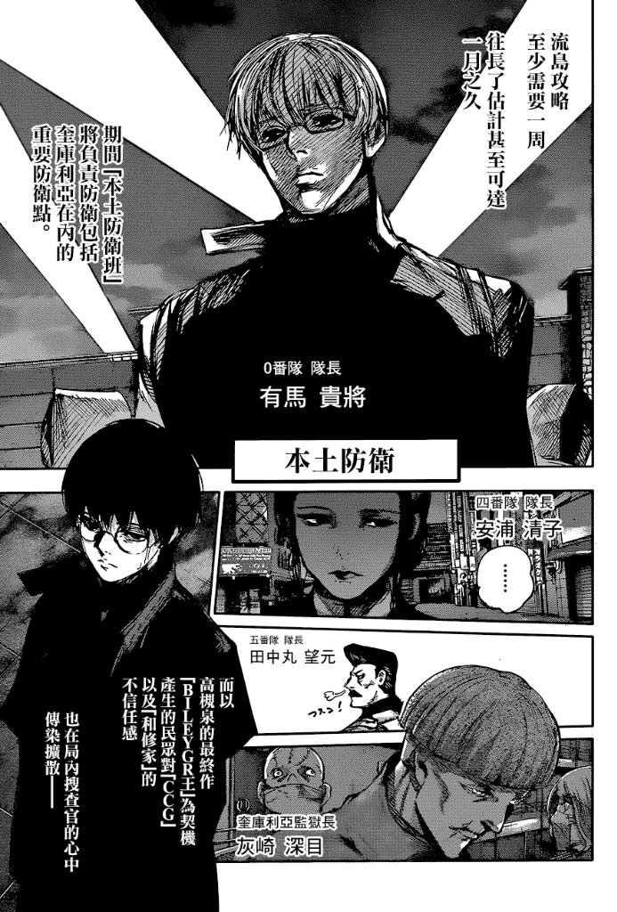 心得 Re 話感想與伏筆思考 看板tokyoghoul 批踢踢實業坊