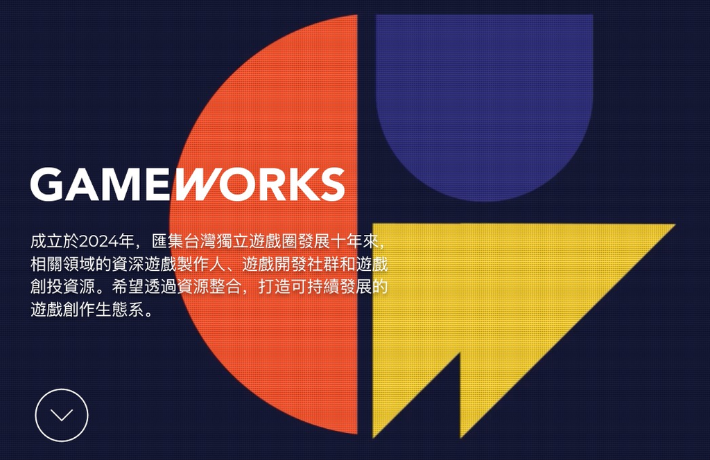 圖 匯聚獨立遊戲開發經驗 打造GameWorks平台