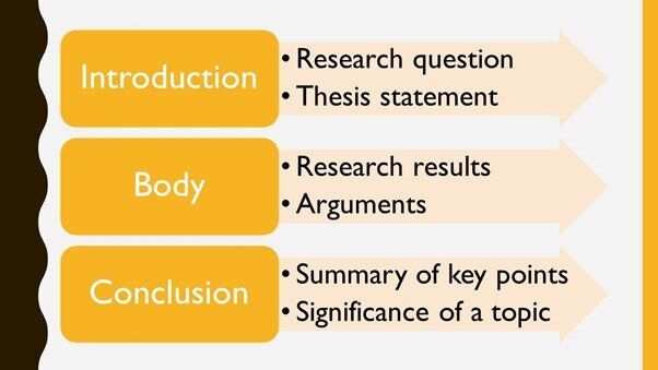attributes of good research paper
