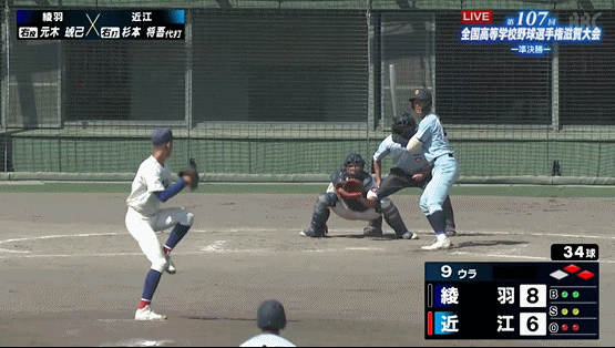 [分享] 夏甲預選賽目前已晉級學校簡單整理