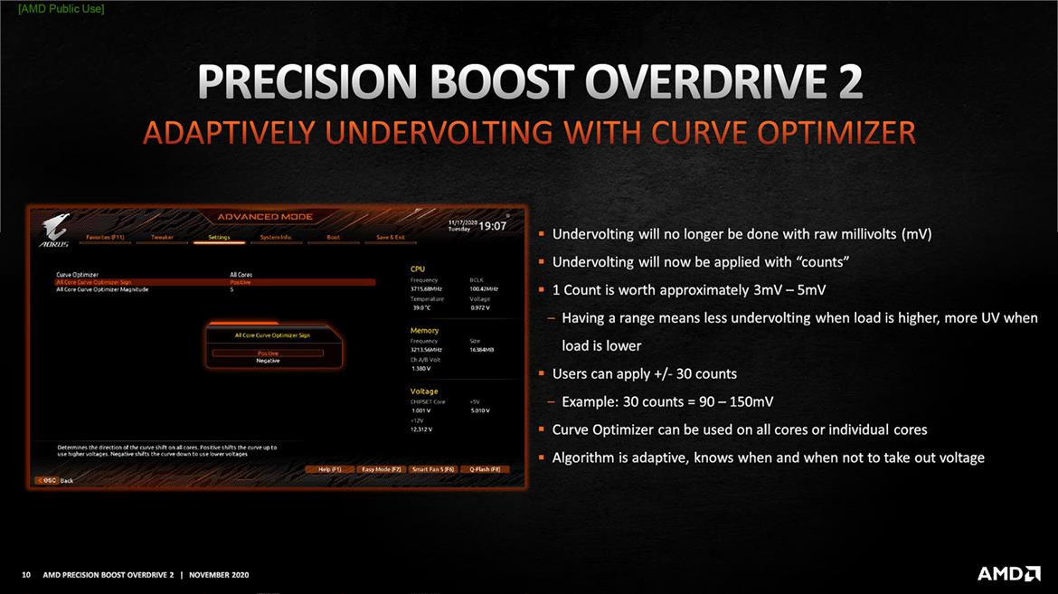 Ickeal ちひろ組剛好12月有更一版bios就再玩一下 就電到這裡吧 全核4 5 另外ryzen Master那個auto Oc原來比pbo 2的設定還高一點 平均會多拉100mhz上去pbo2要記得去bios裡 O4t4oh Plurk