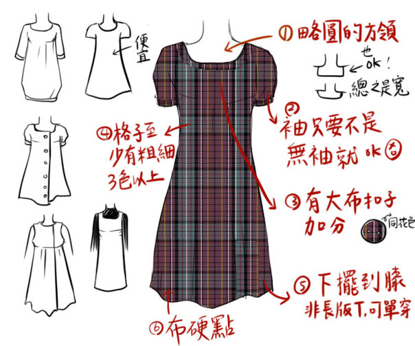 衣服樣式