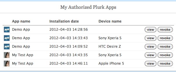 My Authorized Plurk Apps - Image