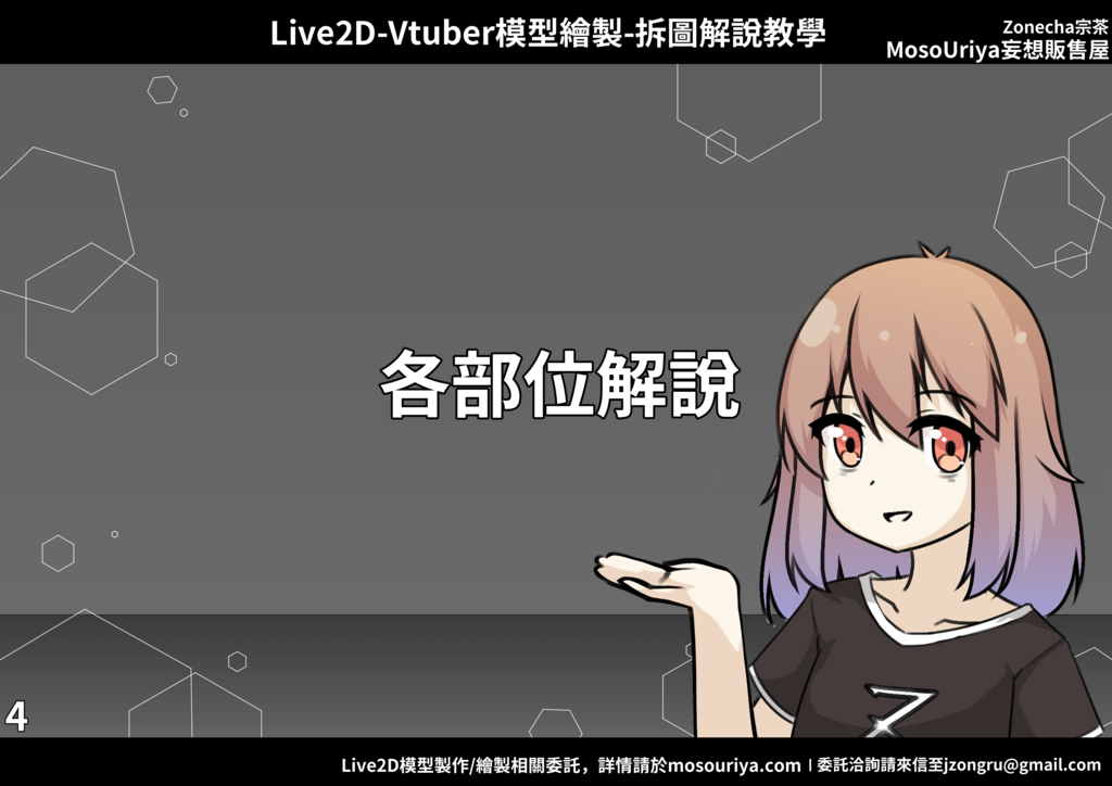 Zonecha宗茶 Vt模型師說 Live2d Vtuber拆件解說 Live2d 拆件因近期許多客戶及朋友紛紛來詢問 拆圖的相關問題 索性就想乾脆分享個拆圖的解說 希望能幫到大家 如果覺得不錯歡迎轉給有需要的朋友 Live2 O91ffc Plurk