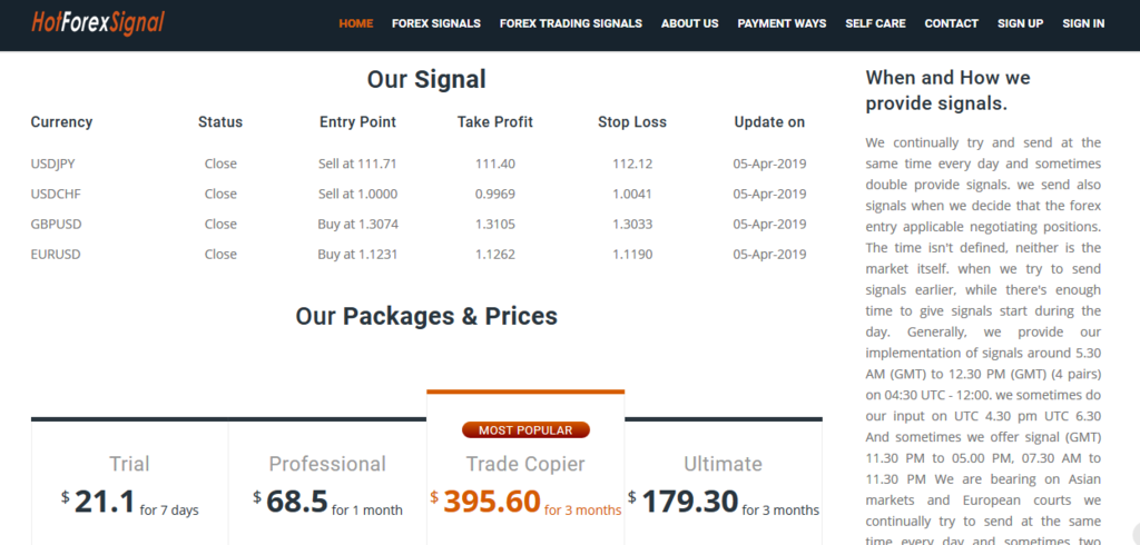 Hotforexsignal Reliable Forex Signals Most Reliable Forex - 