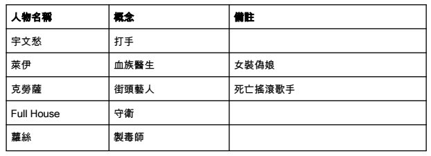 圖檔