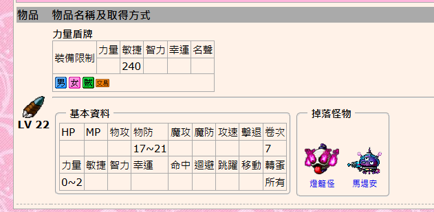 [閒聊] 楓之谷盜賊要點力量？