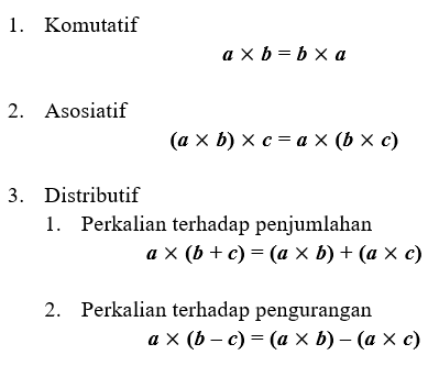 Bilangan Bulat (Perkalian Dan Pembagian) - Matematika