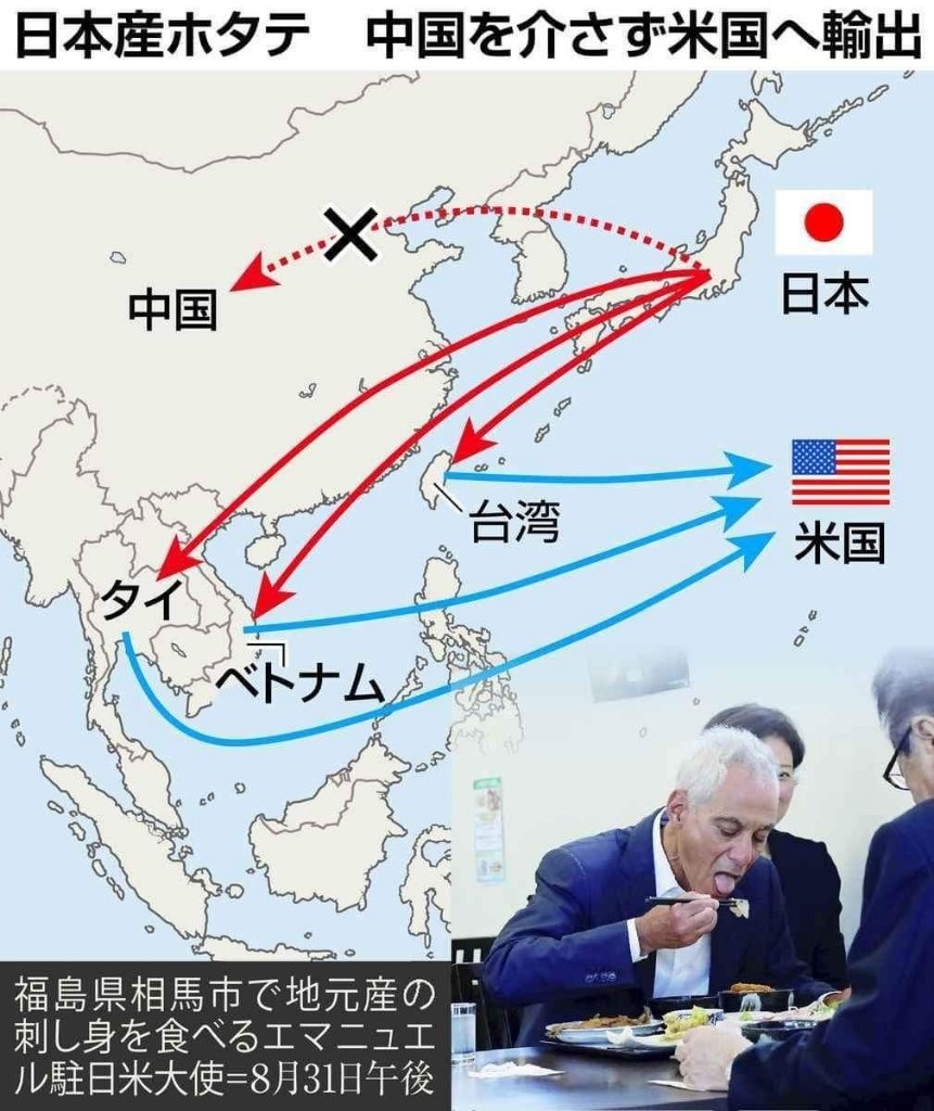 [討論] 中國禁日本水產 六國得利