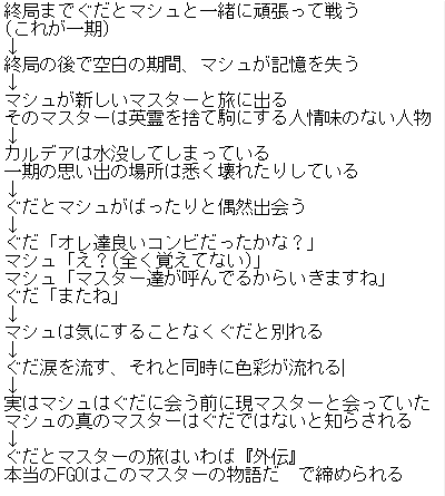 電波系劇毒蘑菇說 動怒朋友 第一話放送時等op結束就不看歌詞和演出超尷尬 最終大物製作人和天才監督也不負眾望讓這個ip徹底終結觀看者中只有2 是腦粉用fgo表示二期令人感到無奈的原因 把卡邦和藪貓換成立香