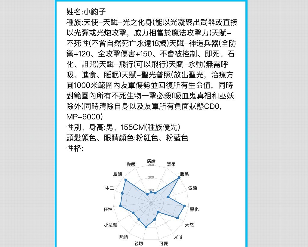 維勇最大黨 小鈞子穿越轉生到異世界的狀態版面 升級豪華版 好詳細的狀態版面 所以我是永遠的18歲 爆笑就是性格 那裡的設定是 黑人問號種族是天使性格這樣好嗎 我覺得好就好 喂 Mjg3y6 Plurk