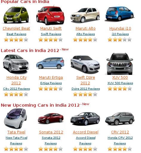 List 105+ Pictures names of cars in india Stunning