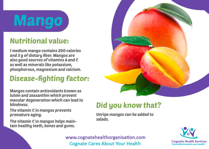 cognatehealth - Know Fruit Nutrition Value!Cognate Cares About Your ...