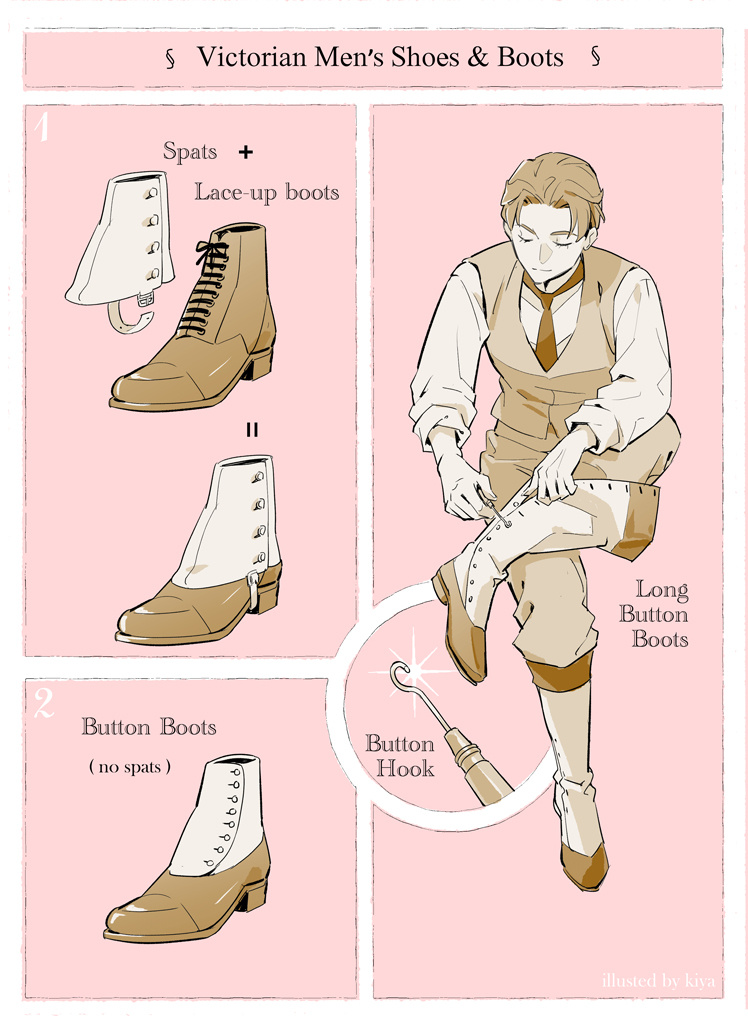 Button Boots & How To Fasten them with a Button Hook 