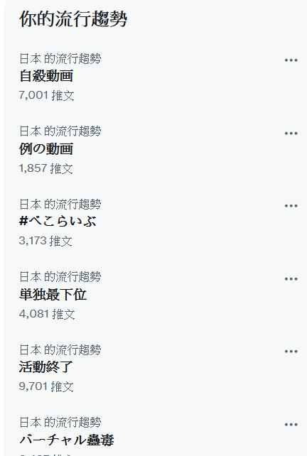 圖 日本推特有人在洗女高中生牽手自殺