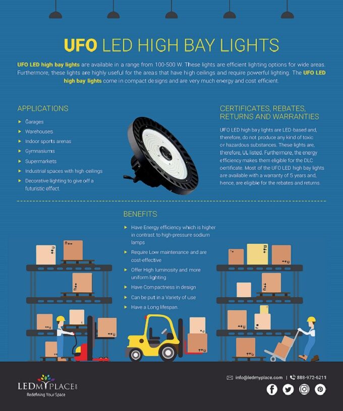 UFO LED High Bay Lights
