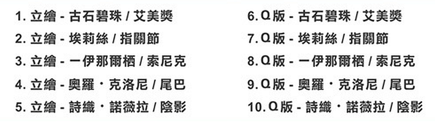 [公告] 十二月置底閒聊串