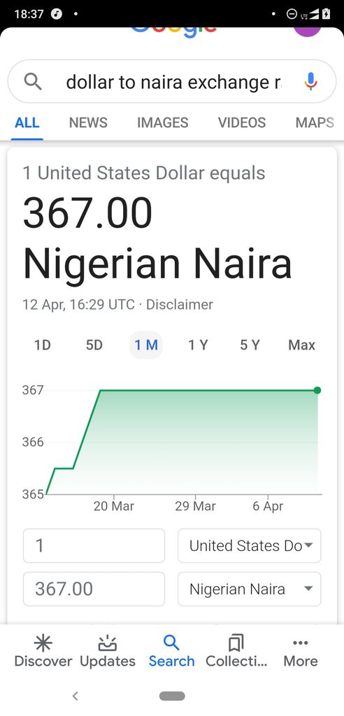 nigerian currency rates nigerian currency rates