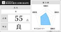 https://images.plurk.com/106oyKjiO4Ij0WoHX6Ceyo.jpg