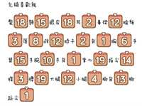 https://images.plurk.com/12RtM5kirpMjIFLAlQOajt.jpg