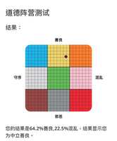 https://images.plurk.com/147q9eoUMvza3CkES4iCAF.jpg