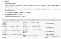 https://images.plurk.com/14EK71HvMryZr1BHc0NNt6.png