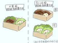 https://images.plurk.com/15LtvmvMRs10egzVcQik9c.png