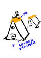 https://images.plurk.com/15UOK49hSO7cQPsF2e5dsA.png