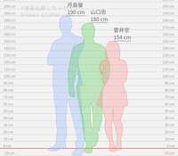 https://images.plurk.com/15e440VA7L5fgatNhzJVAL.jpg