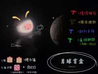 https://images.plurk.com/15twueQL3xhKKB0mNodg92.png