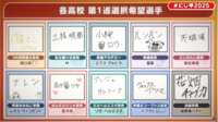 https://images.plurk.com/170E1QWwMSDwadqZssgbaO.png