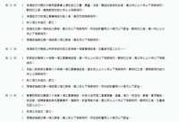 https://images.plurk.com/17Sj7AMStdLKSmPn2qZL0d.png
