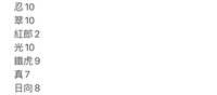 https://images.plurk.com/17ZuanF6IP96rdww2FkxMd.jpg