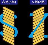 https://images.plurk.com/17dad6lOXXtO1ncBEqhF4E.png
