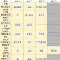 https://images.plurk.com/17jTrE5mqAazrwvrFeK3jo.jpg