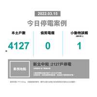 https://images.plurk.com/17kig9uo815xRfWTgkO8DT.jpg