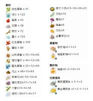 https://images.plurk.com/18bfvgobi3juv5C9YF1x4S.jpg