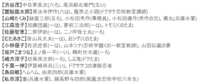 https://images.plurk.com/19EJO7Lx1MFf8Xzev6IXq7.png