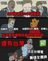 https://images.plurk.com/19auNgtGQ9vlQkYf51KwTf.png
