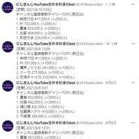 https://images.plurk.com/19on6mr41FVkq2vQg8p2nh.png