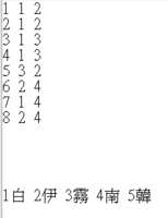 https://images.plurk.com/1AQ06ETIrJwQJHy3GID4VO.png