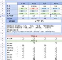 https://images.plurk.com/1Ahx7Uzs7a5uOcP8e3pMql.jpg