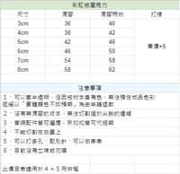 https://images.plurk.com/1ArefCupj2MTJ1QG8sxJkw.png