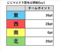 https://images.plurk.com/1BpRoZ7Fuwdv4EmDhnynJ6.png