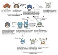 https://images.plurk.com/1Cd7vw2IMAl2VRO5Kj0D7L.png